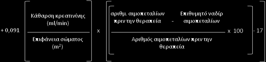 συχνότητα βαρείας λευκοπενίας, ουδετεροπενίας ή θρομβοπενίας διατηρήθηκε σε επίπεδα περίπου 25% με τα ακόλουθα δοσολογικά σχήματα: - 250mg/m 2 καρβοπλατίνη ενδοφλέβια την 1 η ημέρα σε ασθενείς με