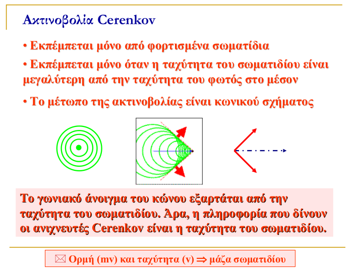 Cerenkov (από Τ.