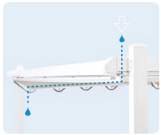 Pergosystem isola FLY Διαστάσεις / Dimensions (X) Άξονας/Width 250-400 cm (1 module) (Y) Κατέβασμα / Projection 240-480 cm (4 κολώνες/posts) 540-780 cm (6 κολώνες/posts) (Z) Ύψος κολώνας / Height 230