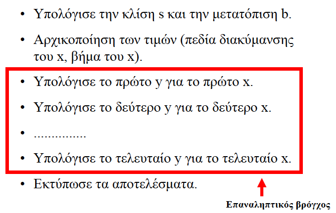 Τα βήµατα είναι: