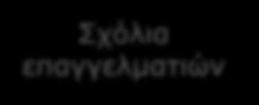 A. Εύκολη Εγκατάσταση Επαγγελματίας Σχόλια επαγγελματιών «Είναι δύσκολο να βρώ ένα μέρος για να την τοποθετήσω.