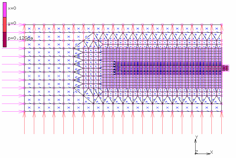 ΚΕΦΑΛΑΙΟ 4 ο ΑΡΙΘΜΗΤΙΚΕΣ ΜΕΘΟ ΟΙ Σχήµα 4.