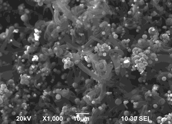 - Εικόνα 6 Μικροφωτογραφίες SEM της υβριδικής σκόνης MWCNTs-Al 2O 3 με μέθοδο παρασκευής CCVD Jinbo Bai et al., Lab.
