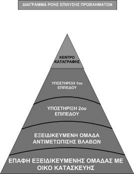 π Space Hellas π υ υ α α α α α α υπ π. Γ α π π υ απα α υ α α α, Space Hellas α απ υ φ π π υπ υπ π υ φ α φα υ α απ α υ α α α υπ υπ.