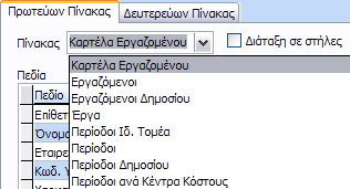 τιμής. Επιπλέον στο πεδίο τιμή μπορεί να καταχωρηθεί η προτεινόμενη τιμή που θα εμφανίζεται στο χρήστη.