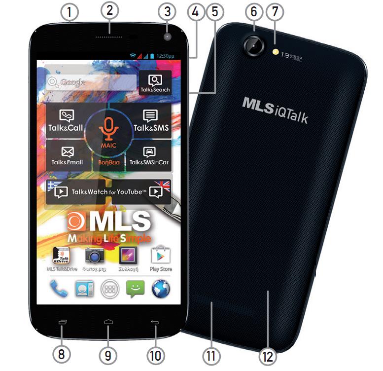 Σν MLS iqtalk Color 1. Τπνδνρή αθνπζηηθώλ 3.5mm. Δδώ κπνξείηε λα ζπλδέζεηε ην παξερόκελν ζύζηεκα handsfree γηα λα ζπλνκηιείηε αιιά θαη νπνηνδήπνηε ζεη αθνπζηηθώλ κε βύζκα 3.
