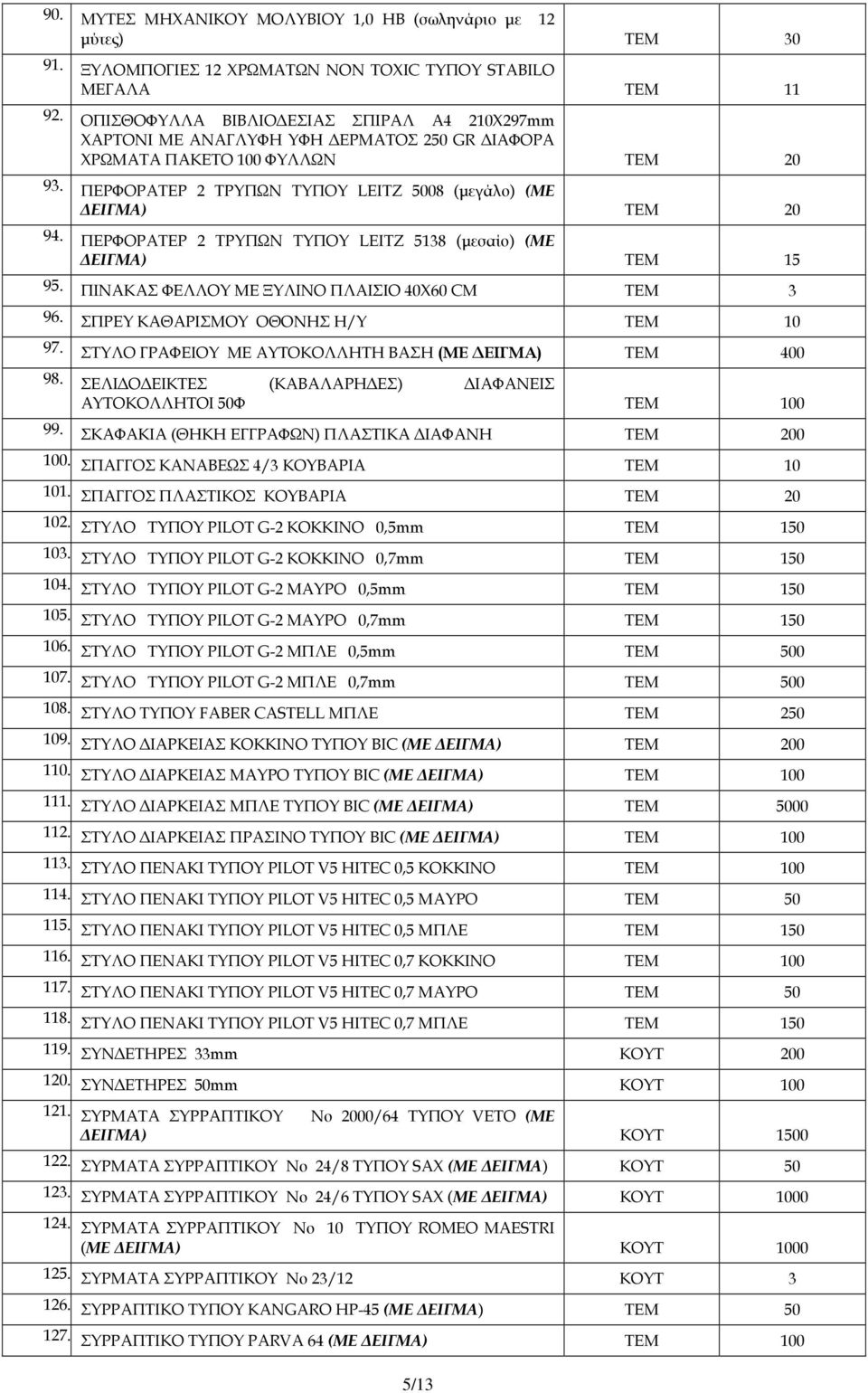 ΠΕΡΦΟΡΑΤΕΡ 2 ΤΡΥΠΩΝ ΤΥΠΟΥ LEITZ 5138 (µεσαίο) (ΜΕ ΕΙΓΜΑ) ΤΕΜ 15 95. ΠΙΝΑΚΑΣ ΦΕΛΛΟΥ ΜΕ ΞΥΛΙΝΟ ΠΛΑΙΣΙΟ 40Χ60 CM ΤΕΜ 3 96. ΣΠΡΕΥ ΚΑΘΑΡΙΣΜΟΥ ΟΘΟΝΗΣ Η/Υ ΤΕΜ 10 97.