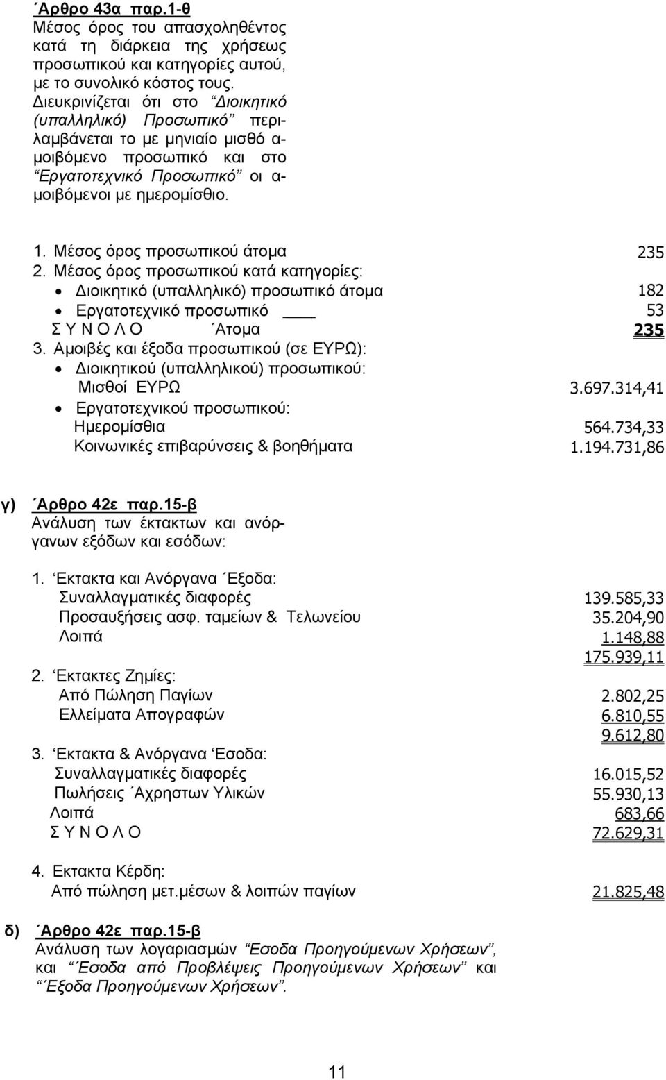 Μέσος όρος προσωπικού άτοµα 235 2. Μέσος όρος προσωπικού κατά κατηγορίες: ιοικητικό (υπαλληλικό) προσωπικό άτοµα 182 Εργατοτεχνικό προσωπικό 53 Σ Υ Ν Ο Λ Ο Ατοµα 235 3.