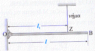 0. Ομογενής οριζόντιος δίσκος, ακτίνας R=0, m και μάζας Μ=10kg μπορεί να περιστρέφεται γύρω από σταθερό κατακόρυφο άξονα που διέρχεται από το κέντρο του O. Αρχικά ο δίσκος είναι ακίνητος.