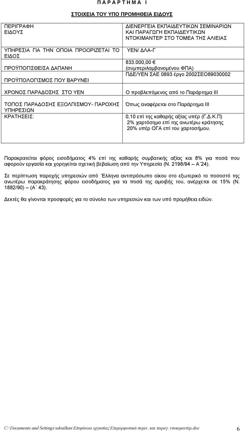 000,00 (συμπεριλαμβανομένου ΦΠΑ) ΠΔΕ/ΥΕΝ ΣΑΕ 0893 έργο 2002ΣΕΟ89030002 Ο προβλεπόμενος από το Παράρτημα ΙΙΙ Όπως αναφέρεται στο Παράρτημα ΙΙΙ 0,10 επί της καθαρής αξίας υπέρ (Γ.Δ.Κ.