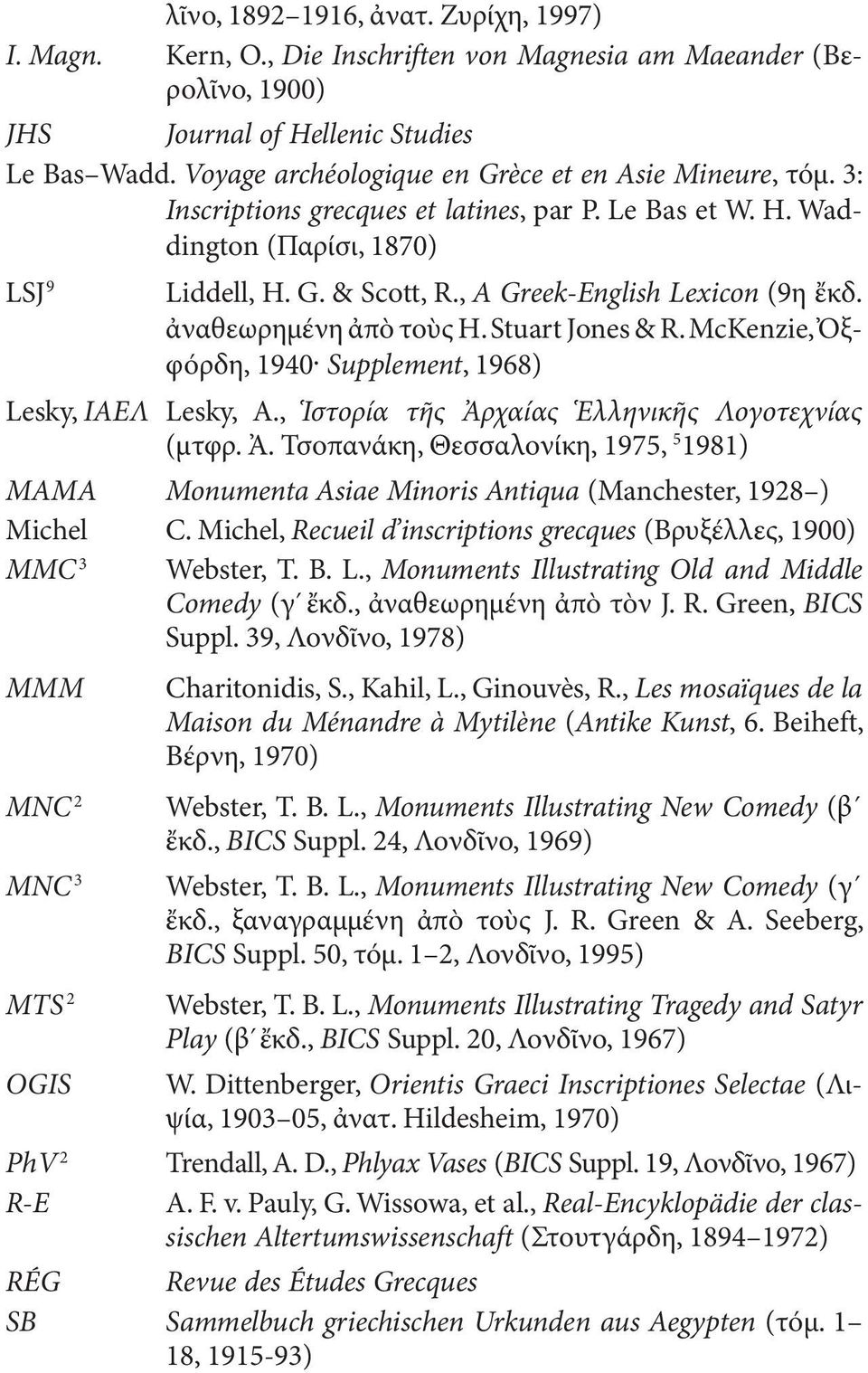 , A Greek-English Lexicon (9η ἔκδ. ἀναθεωρημένη ἀπὸ τοὺς H. Stuart Jones & R. McKenzie, Ὀξφόρδη, 1940. Supplement, 1968) Lesky, ΙΑΕΛ Lesky, A., Ἱστορία τῆς Ἀρ