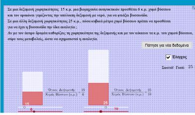 30 ο σελ. 75, σελ. 30, 2 ο πρόβλημα 31 ο σελ. 31, 1 ο πρόβλημα 32 ο Η 2 η εφαρμογή μπορεί να γίνει με πιο διερευνητικό τρόπο μέσω ψηφιακών εργαλείων: http://photodentro.edu.