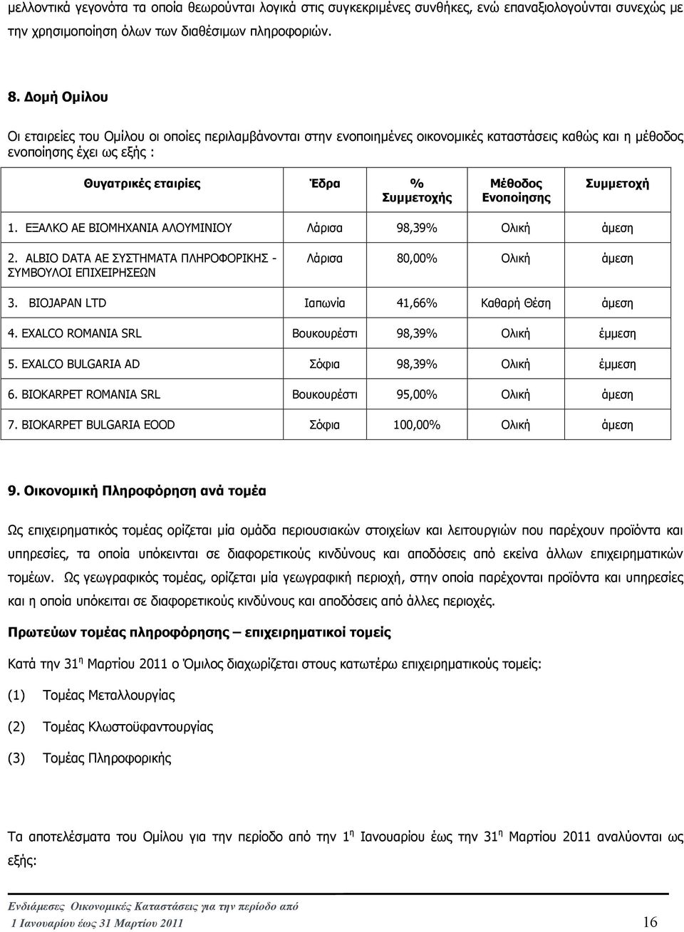 Ενοποίησης Συµµετοχή 1. ΕΞΑΛΚΟ ΑΕ ΒΙΟΜΗΧΑΝΙΑ ΑΛΟΥΜΙΝΙΟΥ Λάρισα 98,39% Ολική άµεση 2. ALBIO DATA AE ΣΥΣΤΗΜΑΤΑ ΠΛΗΡΟΦΟΡΙΚΗΣ - ΣΥΜΒΟΥΛΟΙ ΕΠΙΧΕΙΡΗΣΕΩΝ Λάρισα 80,00% Ολική άµεση 3.