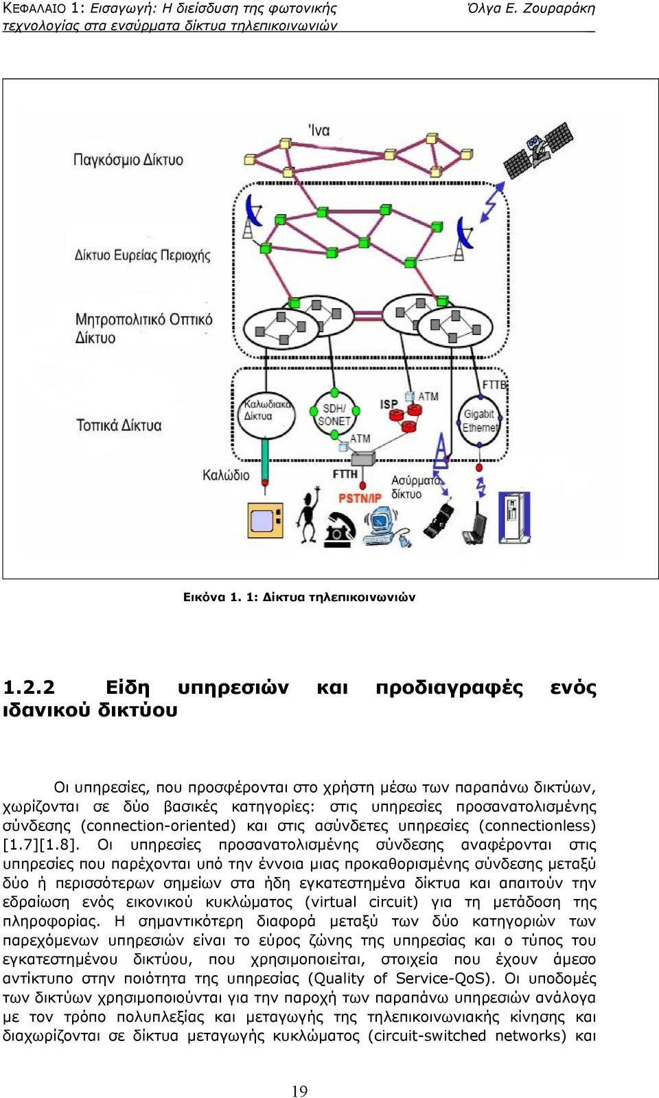 σύνδεσης (connection-oriented) και στις ασύνδετες υπηρεσίες (connectionless) [1.7][1.8].