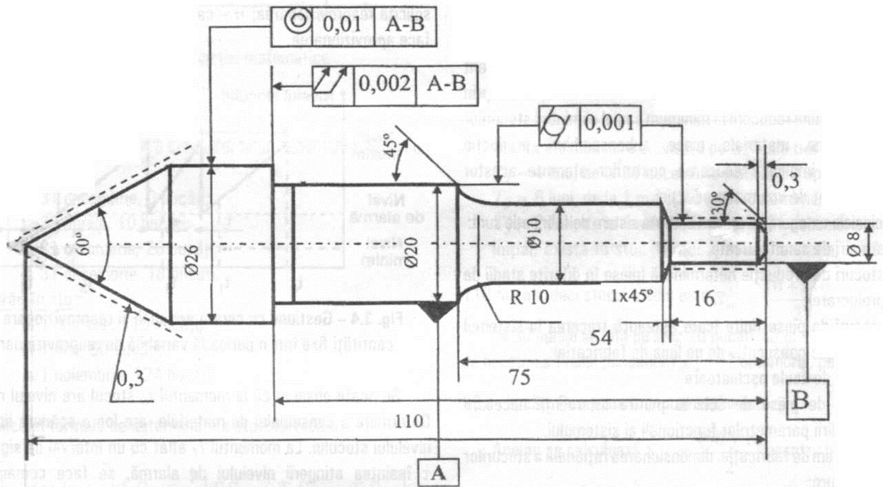 Fig. 3.2 - Control interoperaţional Controlul final se execută de către controlori specializaţi, la nivelul locurilor de muncă sau în secţii special amenajate.