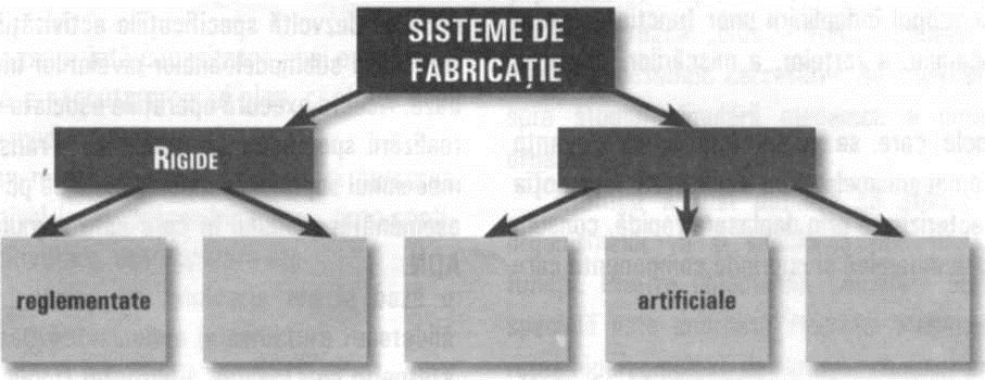 COLEGIUL TEHNIC METALURGIC SLATINA - OLT Nume Și Prenume Elev Clasa Data EVALUARE Lucraţi în perechi! I.