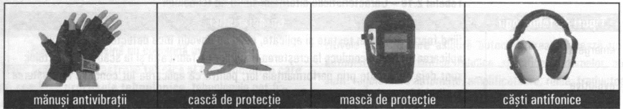 2.2.5. Tipuri de echipamente Echipamentele implicate în sistemele de fabricaţie, numite şi echipamente de muncă, pot fi împărţite după destinaţie în categoriile prezentate în continuare.