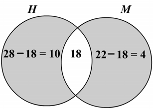 B {uioeizqh<ohm<cgt<dt<tuqmgt<} A I B {okijzg<gim<sqh<ohm<clx<xl<uioeizqh<ohm<c-v{<ml<dt<tuqmgt<}. n(a I B) x we<g/hqe<houe<hmk<kqzqvf<k? 5 x + x + 0 x 45 n.k 55 x 45 n.k x 45 55 n.k x 0 