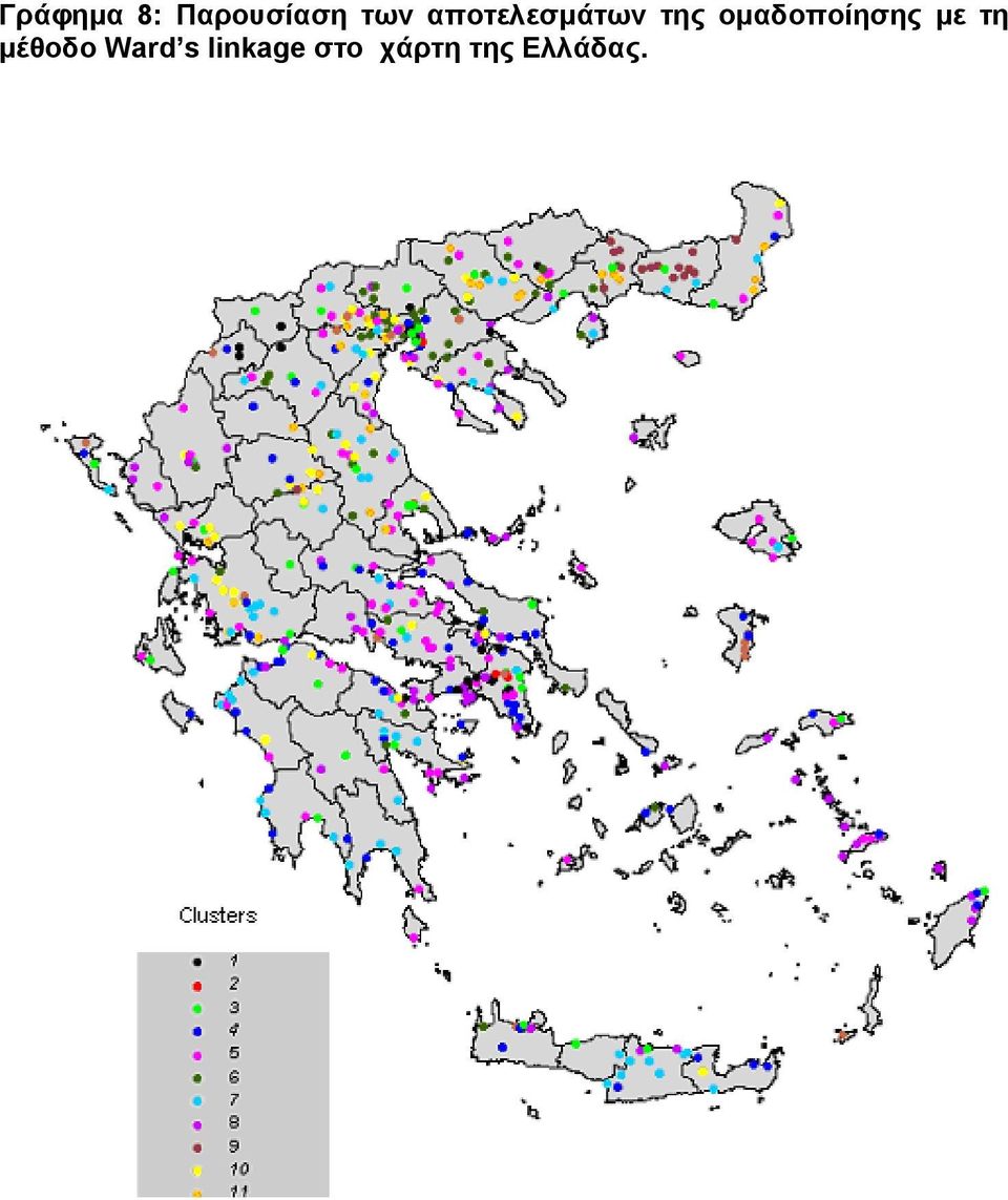 οµαδοποίησης µε τη µέθοδο