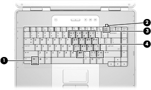 Πληκτρολόγια Ο υπολογιστής διαθέτει ένα ενσωµατωµένο αριθµητικό πληκτρολόγιο και υποστηρίζει επίσης ένα προαιρετικό εξωτερικό αριθµητικό πληκτρολόγιο ή ένα προαιρετικό εξωτερικό πληκτρολόγιο που