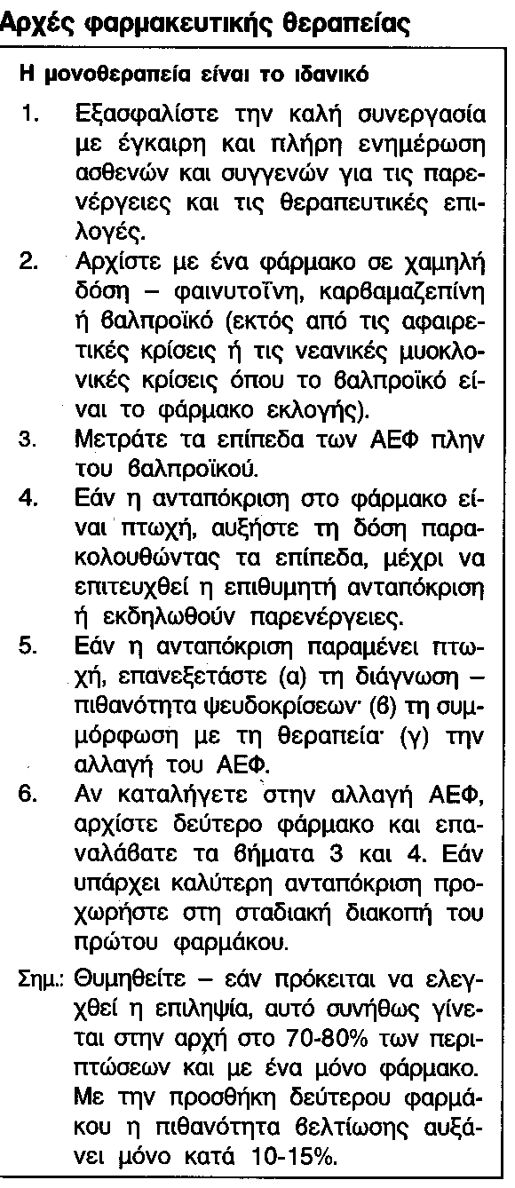 ΘΕΡΑΠΕΙΑ 4 Αρχές