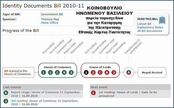 αποθηκευμένα τα ευαίσθητα προσωπικά στοιχεία των Πολιτών! Και αυτές ακριβώς οι «Βάσεις» αποτελούν τη μεγαλύτερη απειλή για την Ελευθερία!