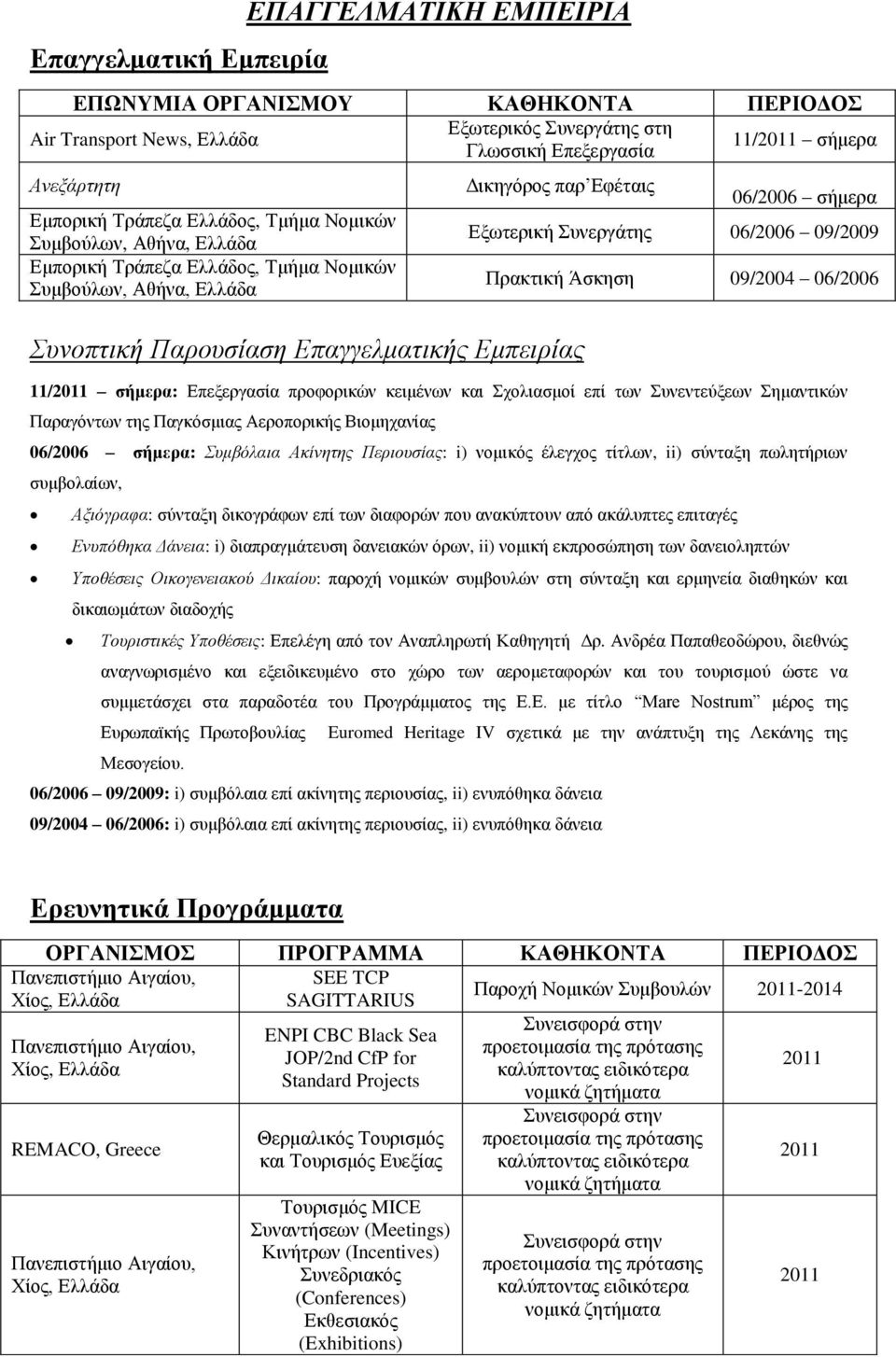 Εξωτερική Συνεργάτης 06/2006 09/2009 Πρακτική Άσκηση 09/2004 06/2006 11/ σήμερα: Επεξεργασία προφορικών κειμένων και Σχολιασμοί επί των Συνεντεύξεων Σημαντικών Παραγόντων της Παγκόσμιας Αεροπορικής