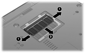 8. Ανασηκώστε το κάλυµµα της υποδοχής της µονάδας µνήµης (2) και αφαιρέστε το από τον υπολογιστή. 9. Αφαίρεση µονάδας µνήµης: α.