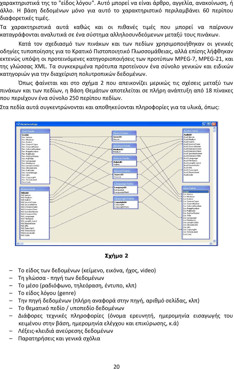 Κατά τον σχεδιασμό των πινάκων και των πεδίων χρησιμοποιήθηκαν οι γενικές οδηγίες τυποποίησης για το Κρατικό Πιστοποιητικό Γλωσσομάθειας, αλλά επίσης λήφθηκαν εκτενώς υπόψη οι προτεινόμενες