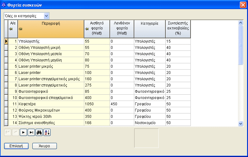 Αντίστοιχα, εμφανίζεται (στην στήλη ''Περιγραφή'', πιέζοντας το πλήκτρο που βρίσκεται μέσα στο πεδίο) το παρακάτω παράθυρο απ' όπου ο χρήστης μπορεί να επιλέξει από την βιβλιοθήκη τις τυποποιημένες