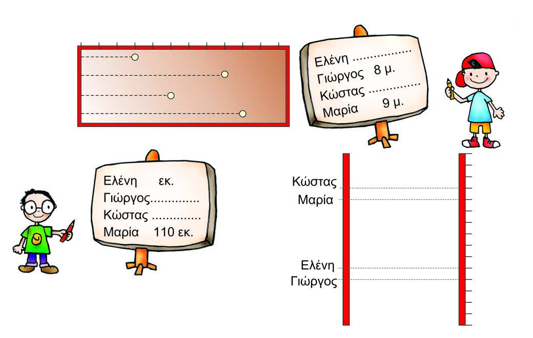 Eνότητα 7 γ. Ποιοι άνθρωποι χρησιμοποιούν στη δουλειά τους το μέτρο; Εξηγώ πώς τους χρησιμεύει. δ. Αγώνες στο σχολείο Τα παιδιά της Στ Tάξης διαγωνίζονται στη σφαιροβολία και στο άλμα εις ύψος.