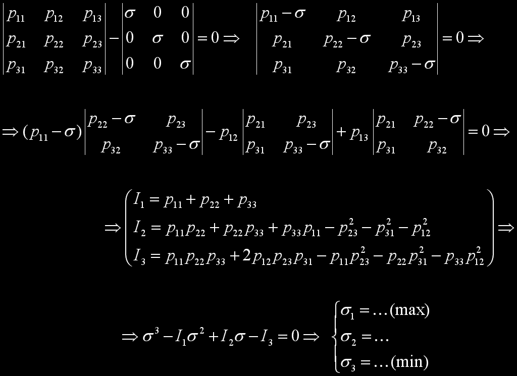 ΚΥΡΙΕΣ ΣΥΝΙΣΤΩΣΕΣ ΤΑΣΗΣ-3 p 12