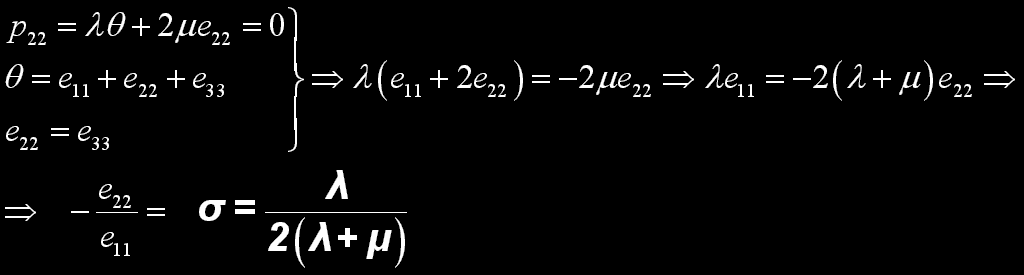 ΛΟΓΟΣ POISSON Επιμήκυνση κατά Δl 1 = l 2 l 1 = 2 *(Δl 1 /2) Επιβράχυνση κατά Δd = d 1 d = ( d d 1 ) d 1 Ανηγμένες επιμηκύνσεις: e 11 = Δl 1 / l 1, e 22 = - Δd / d l 2 (Εισαγωγή στη Σεισμολογία.