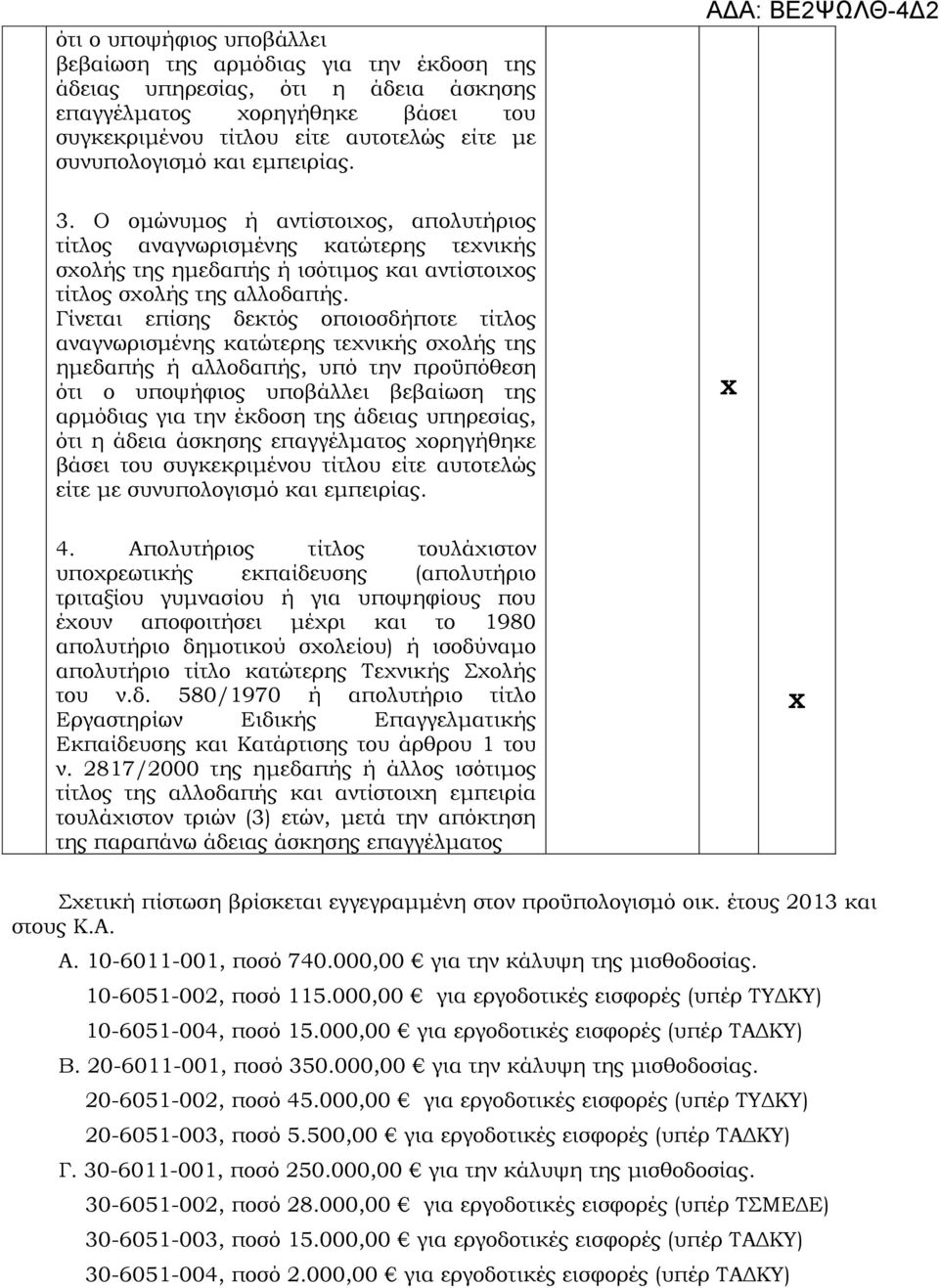 Γίνεται επίσης δεκτός οποιοσδήποτε τίτλος αναγνωρισμένης κατώτερης τεχνικής σχολής της ημεδαπής ή αλλοδαπής, υπό την προϋπόθεση  και εμπειρίας. 4.