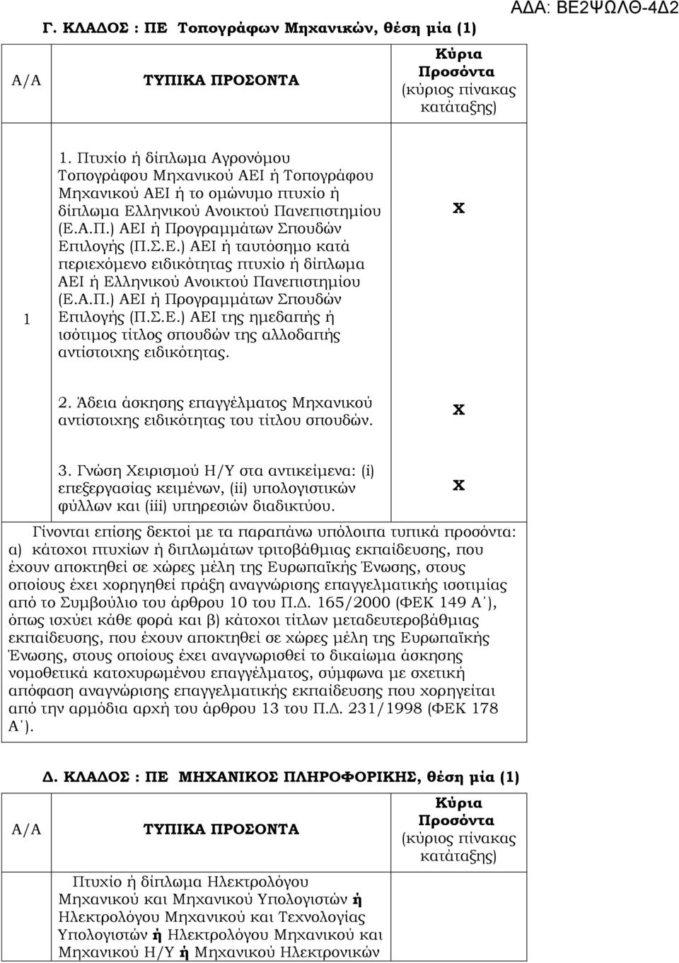 Α.Π.) ΑΕΙ ή Προγραμμάτων Σπουδών Επιλογής (Π.Σ.Ε.) ΑΕΙ της ημεδαπής ή ισότιμος τίτλος σπουδών της αλλοδαπής αντίστοιχης ειδικότητας. 2.