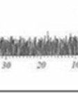 لللمركب F 2 (CD 3 D, 400 MHz, δ, ppm) ( 13 الشكل :-4- الطيف ) C-NMR