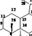 الشكل- 9 -: تكبيرطيف ) H-NMR ( 1 المجال بين Lg 3 0-2] ppm [ للمركب