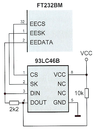 DIPLOMOVÁ PRÁCA 30 3.2.4 Pripojenie EEPROM EEPROM v našom prípade typ 93LC46B sa pripája priamo na obvod FT232BM. Teda: - vývod EECS je priamo napojený na signál CS pamäte.