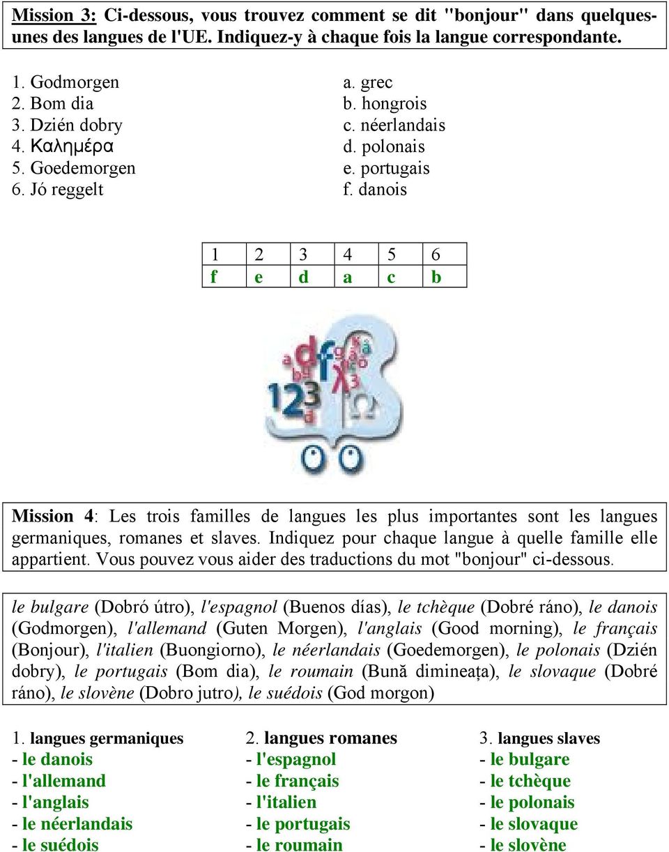 danois 1 2 3 4 5 6 f e d a c b Mission 4: Les trois familles de langues les plus importantes sont les langues germaniques, romanes et slaves.