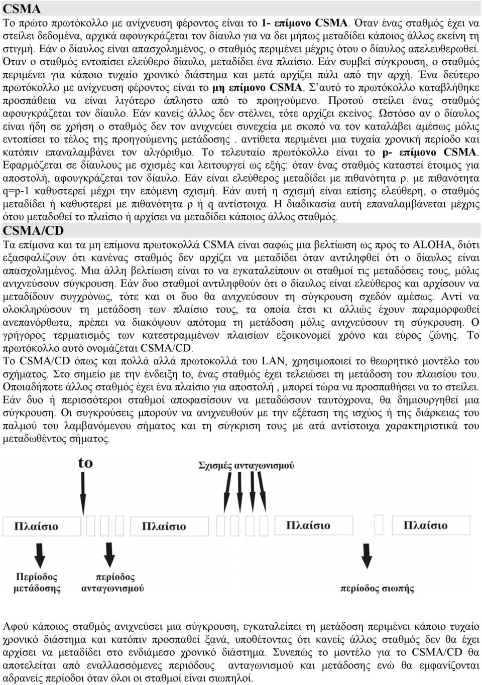 Εάν ο δίαυλος είναι απασχολημένος, ο σταθμός περιμένει μέχρις ότου ο δίαυλος απελευθερωθεί. Όταν ο σταθμός εντοπίσει ελεύθερο δίαυλο, μεταδίδει ένα πλαίσιο.