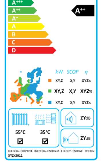 Štítky výrobcu Štítky nezávislej organizácie Energetický štítok pre TČ podľa Smernice2009/125/ES Značka využitia OZE Energetická trieda Výkon TČ pre vybranú klimatickú oblasť eta η