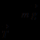 ΠΑΡΑΔΕΙΓΜΑ 13.12 (2/9) Το σώμα μάζας m κινείται γραμμικά προς τα κάτω με επιτάχυνση.
