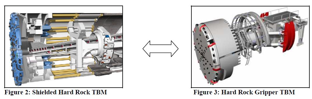 Hard-rock machines In rock formations with low stand up times or fractured rock conditions (RQD = 10-50%) the tunnel boring machines are equipped with a shield.