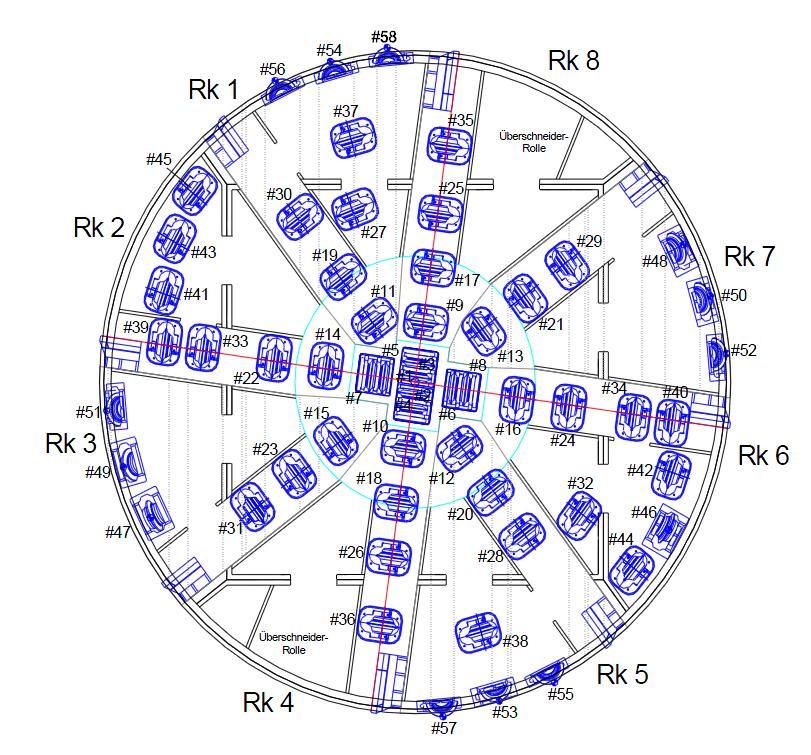 Exadaktylos notes on Drilling &