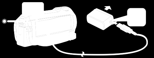 A = DC vhodna vtičnica 1. DC kabel vstavite v AC adapterin DC vhodno vtičnico na napravi. Vtikače vtaknite do konca. 2. AC adapter vstavite v AC električno vtičnico.