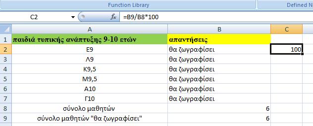 ΕΜΦΑΝΙΣΗ ΠΟΣΟΣΤΩΝ ΠΑΙΔΙΑ ΤΥΠΙΚΗΣ ΑΝΑΠΤΥΞΗΣ 4-5 ΕΤΩΝ 50% για την επιλογή "θα ζωγραφίσει".