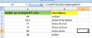ΕΜΦΑΝΙΣΗ ΣΥΧΝΟΤΗΤΩΝ ΠΑΙΔΙΩΝ ΤΥΠΙΚΗΣ ΑΝΑΠΤΥΞΗΣ 9-10 ΕΤΩΝ Τα μεγαλύτερα παιδιά, ηλικίας 9-10 ετών, συμφωνούν στην