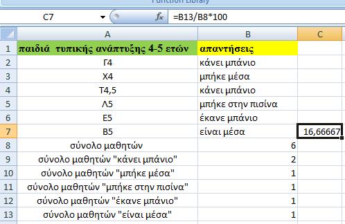 ΕΜΦΑΝΙΣΗ ΠΟΣΟΣΤΩΝ ΠΑΙΔΙΑ ΤΥΠΙΚΗΣ ΑΝΑΠΤΥΞΗΣ 4-5 ΕΤΩΝ Ποσοστά 33,3% στην απάντηση