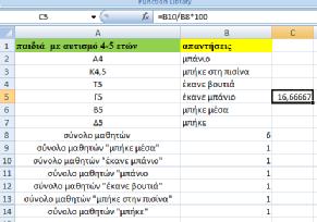 ΕΜΦΑΝΙΣΗ ΠΟΣΟΣΤΩΝ ΠΑΙΔΙΑ ΤΥΠΙΚΗΣ ΑΝΑΠΤΥΞΗΣ 9-10 ΕΤΩΝ 66,6% στην απάντηση "μπήκε μέσα"