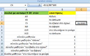 Ποικιλία ποσοστών από ποικιλία απαντήσεων.